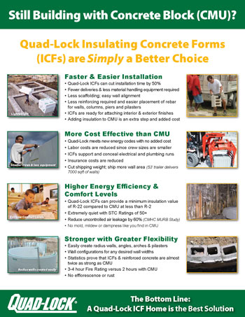 Quad-Lock Insulating Concrete Forms vs. Wood Construction